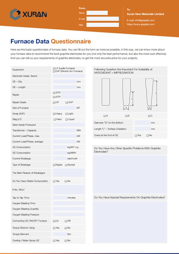 Un formulario de datos de horno necesita que los clientes lo rellenen.