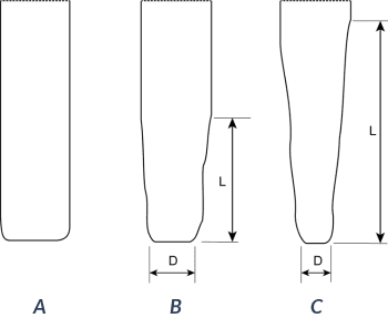 Three forms of graphite electrodes