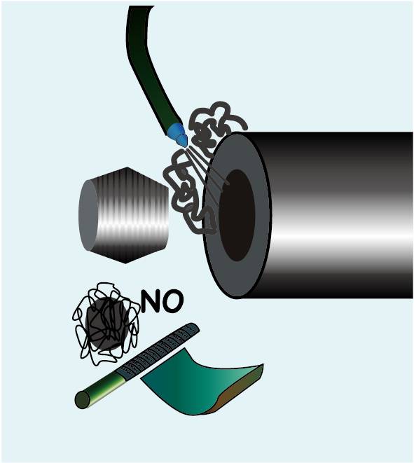 A cartoon picture about the electrode thread cleaning caution.